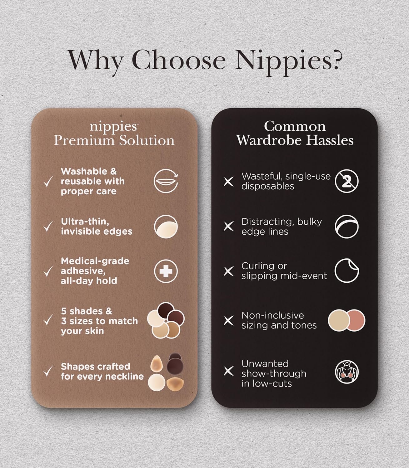 Invisible Comfort Nipple Covers